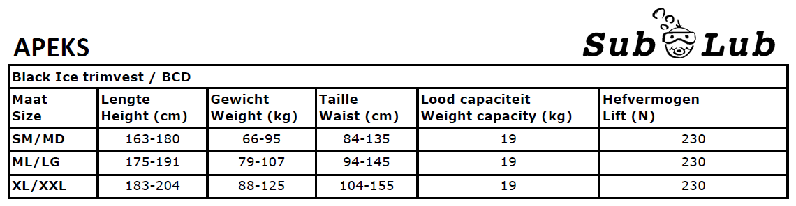 Apeks Black Ice Size Chart