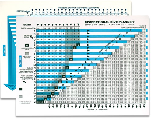 Padi Rdp Table Giant Metric Bij Sublub Padi Rdp Table Giant Metric Bij Sublub