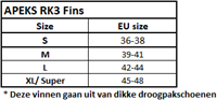 Apeks RK3 size chart