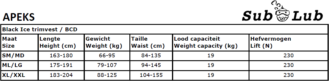 Apeks Black Ice Size Chart