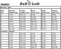 Mares_maattabel_duikpakken