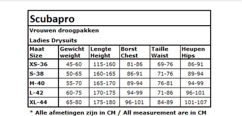 Maattabel Scubapro Droogpak vrouwen