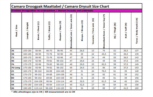 Maattabel Camaro NW WM Drysuit
