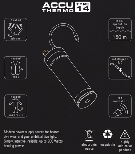 Ammonite Accu Type Thermo 14-3