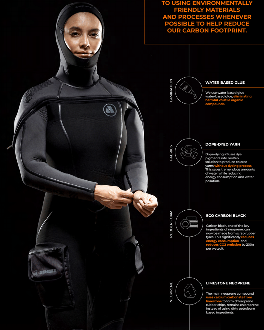 Apeks Thermiq Adv. Jumpsuit 8 7mm Duikpak bij sublub