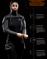 Apeks Thermiq Adv. Jumpsuit 8/7mm Duikpak-2