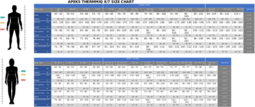 apeks_thermiq_sizechart