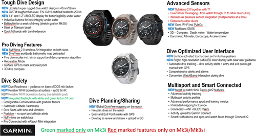 Garmin_MK3i_Descent_Key_Features