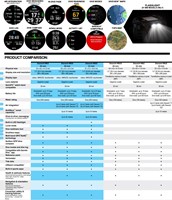 Garmin_MK3i_MK2_Descent