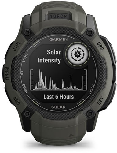 Garmin Instinct 2X Solar Mosgroen bij sublub