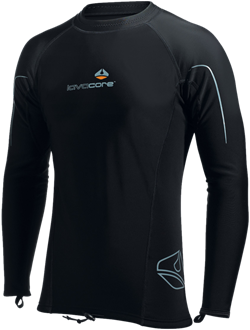 Thermal skin