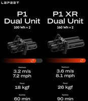 Lefeet_P1-P1XR_Dual_compare