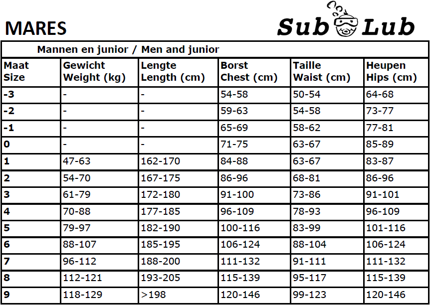 nike air max 97 oranje