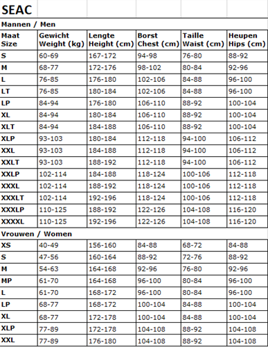 Seac Ciao Shorty 2,5mm Duikpak-3