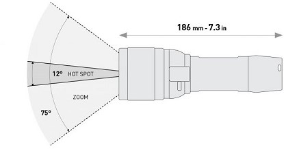 Eos 10LRZ main image 1