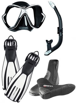Basisset