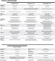 Garmin_MK3_MK3i_Descent_specs