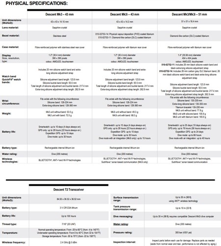 Garmin_MK3_MK3i_Descent_specs