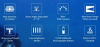 Orcatorch_zd710mk2_specs