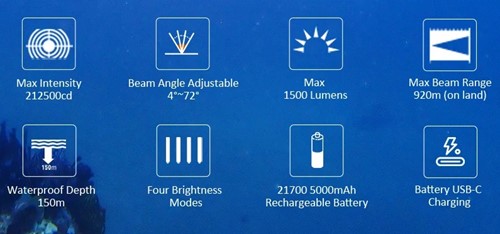 Orcatorch_zd710mk2_specs