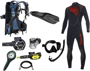 Travel Gear Kit Biolite