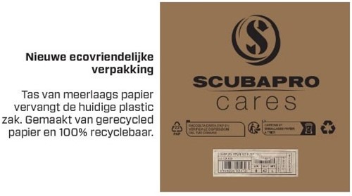 Scu_eco