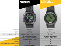 Mares_Sirius
