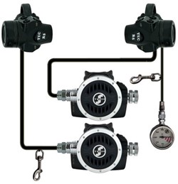 Reg sets