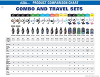 Tusa_snorkelsets_vergelijkingsoverzicht